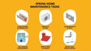 fall home maintenance tasks 1-6